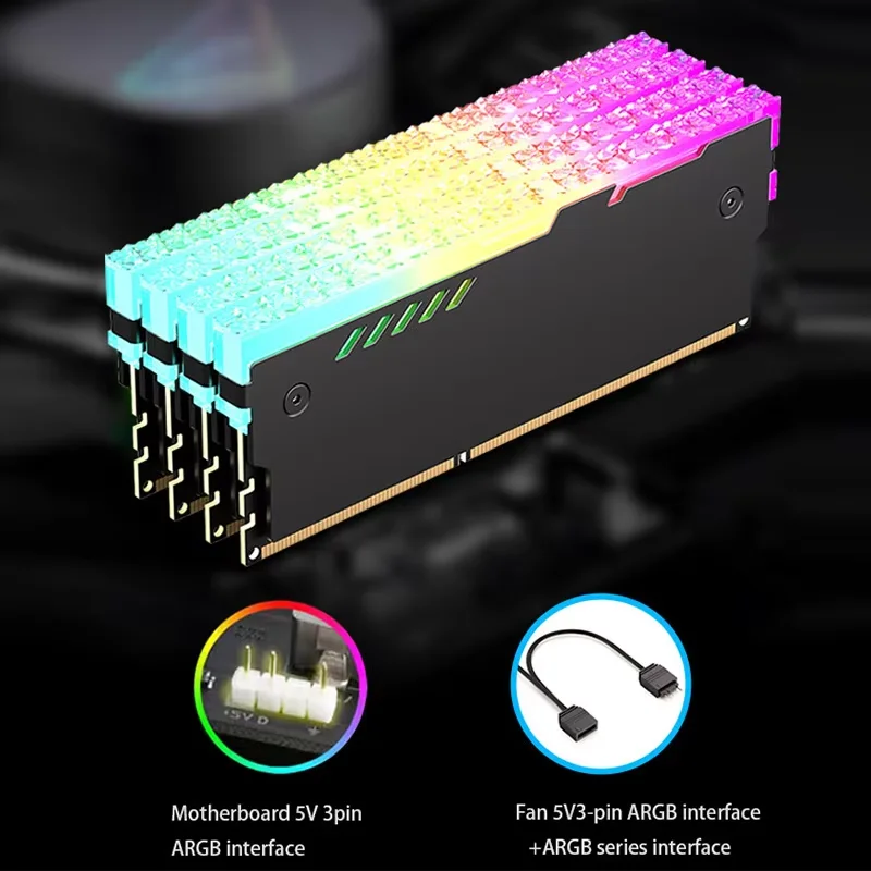 PC Memory Heatsink RM-1 RAM Co - đánh giá và giá Ddr5 Rgb Ram