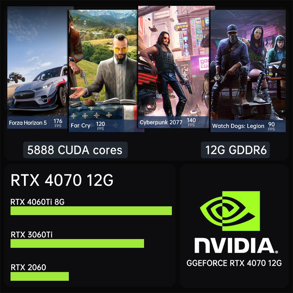 Msecore MV300 14th Intel Core  - đánh giá và giá Ddr5 32Gb