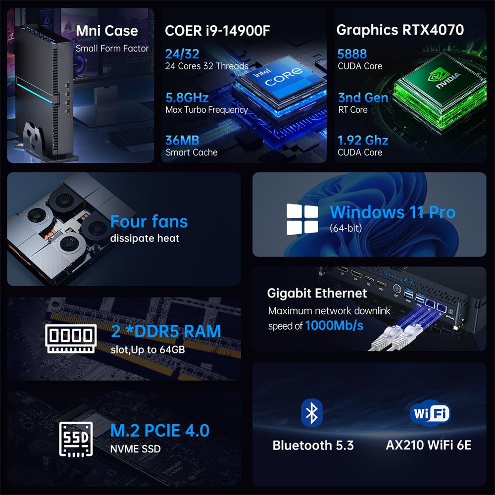 Msecore MV300 14th Intel Core  - đánh giá và giá Ddr5 32Gb