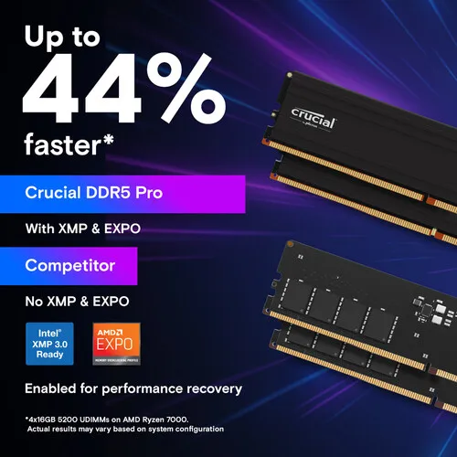 Key Pro DDR5 Memory 32GB Kit ( - đánh giá và giá Ddr5 Kit