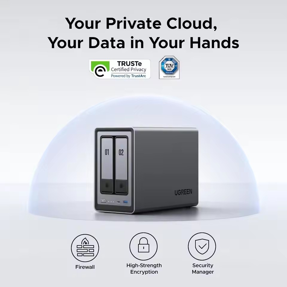 UGREEN NASync DXP2800 2 Bay De - đánh giá và giá Ddr5 8Gb