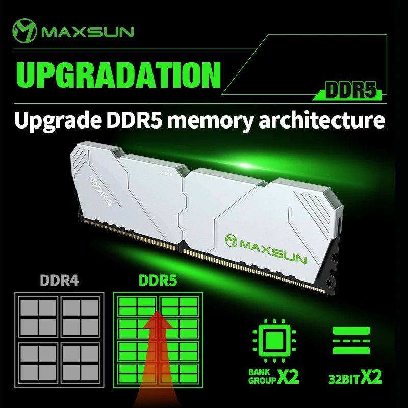 MAXSUN Heatsink Memoria RAM DD - đánh giá và giá Ddr5 16Gb 6000Mhz