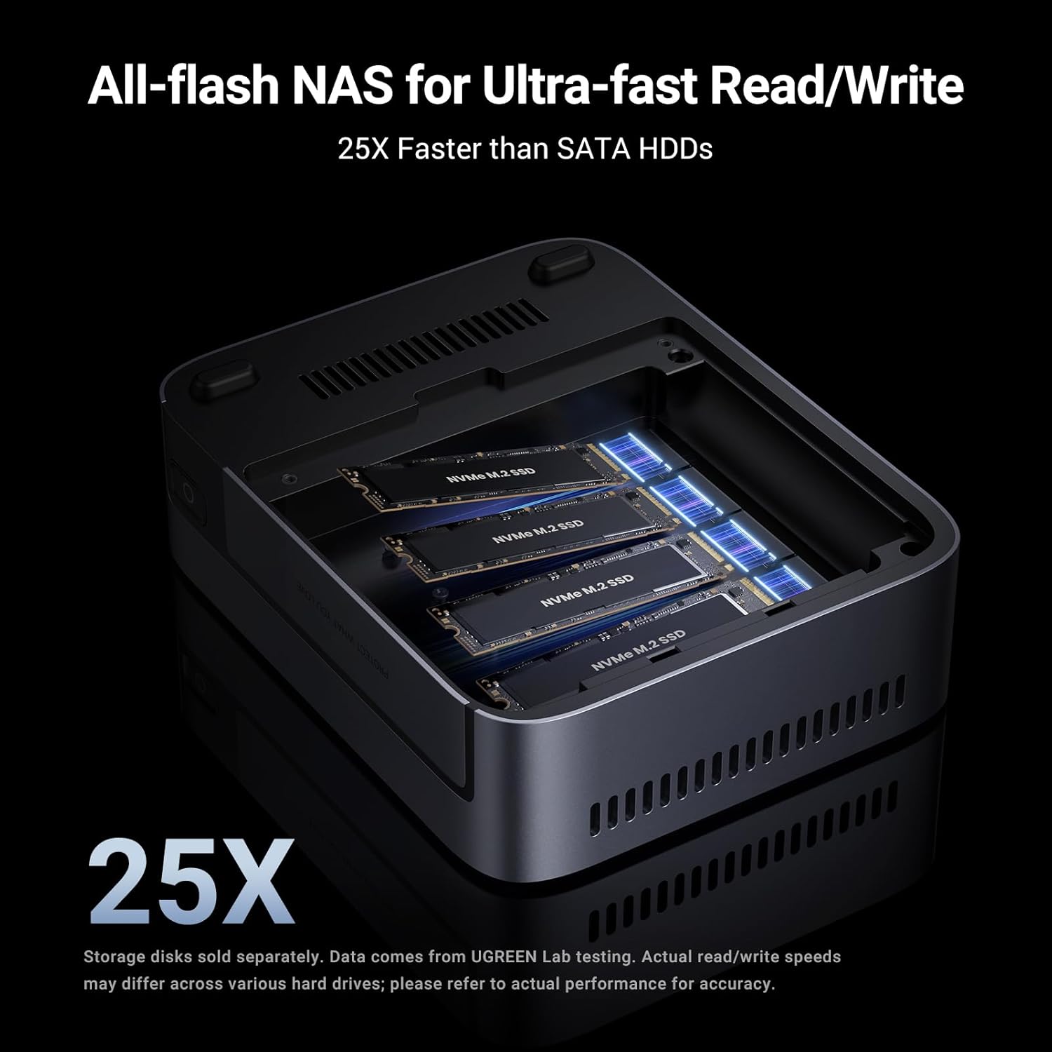 UGREEN NASync DXP480T Plus 4-B - đánh giá và giá Ddr5 8Gb