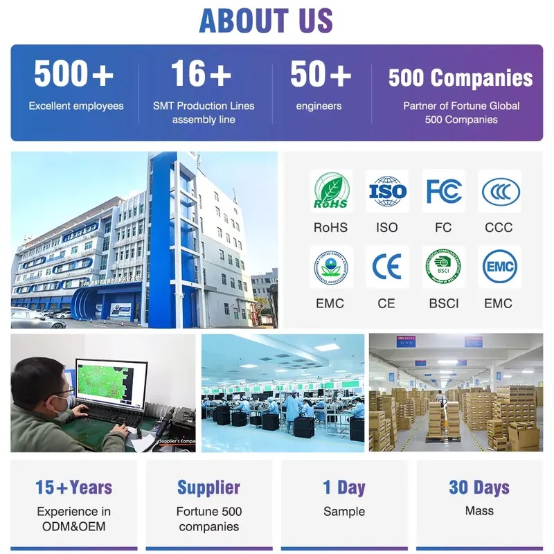 Hot Sale 12th Gen I9 12900H Hi - đánh giá và giá Ddr5 64Gb