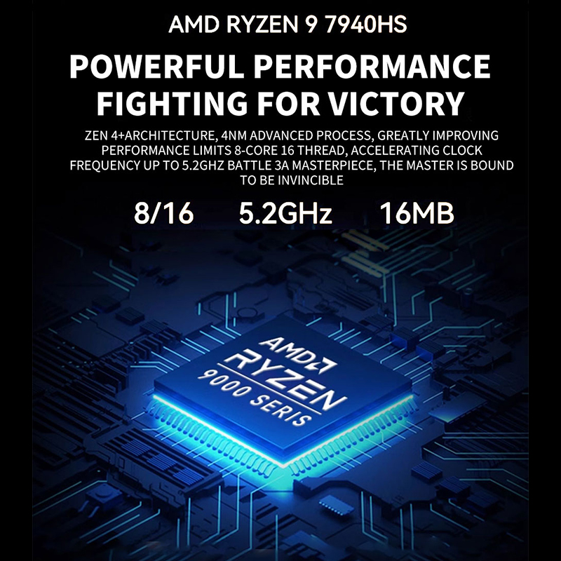 AMD Ryzen Mini PC R7 7840HS R9 - đánh giá và giá Ddr5 4800Mhz