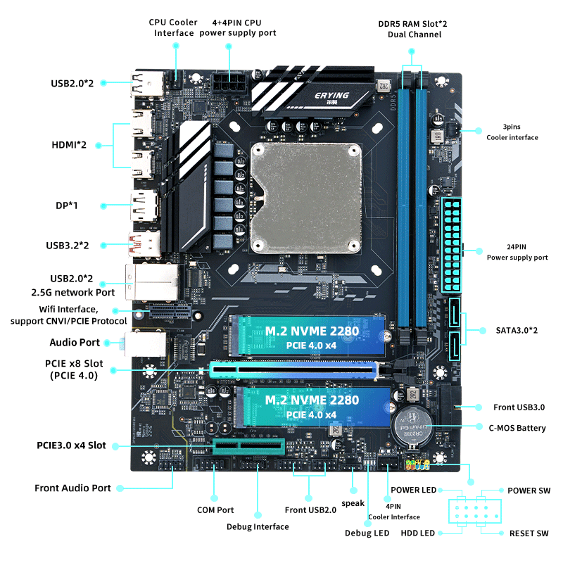 DIY Desktop Gaming Computer Ki - đánh giá và giá Ddr5 Kit