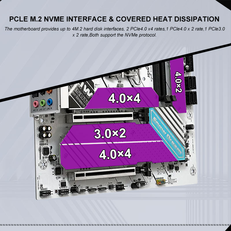 JGINYUE B760i ddr5 mini itx de - đánh giá và giá Ddr5 64Gb