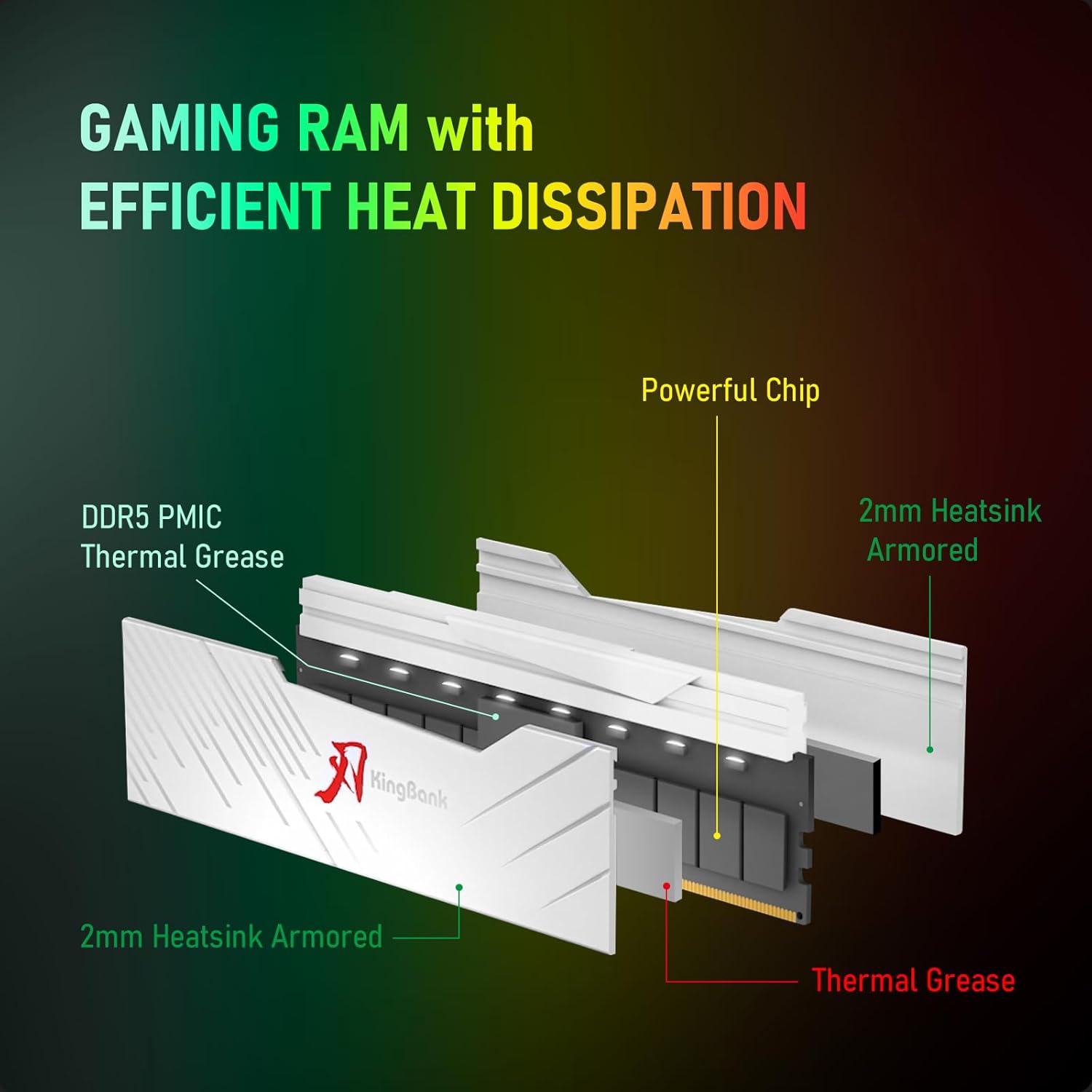 KINGBANK KRRW DDR5 RGB RAM 16G - đánh giá và giá Ddr5 16Gb 6000Mhz
