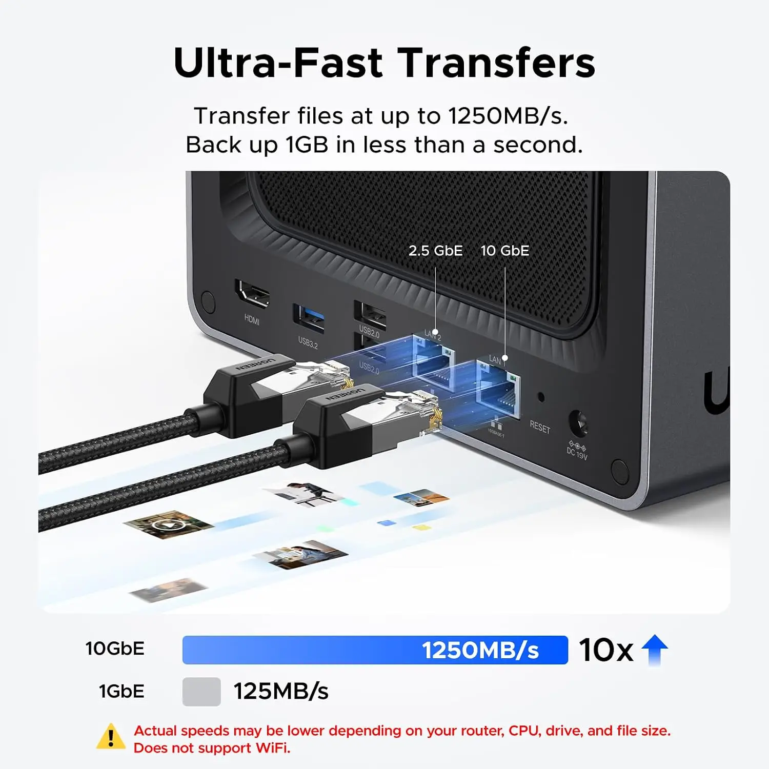 UGREEN NAS DXP4800 Plus 4-Bay  - đánh giá và giá Ddr5 8Gb