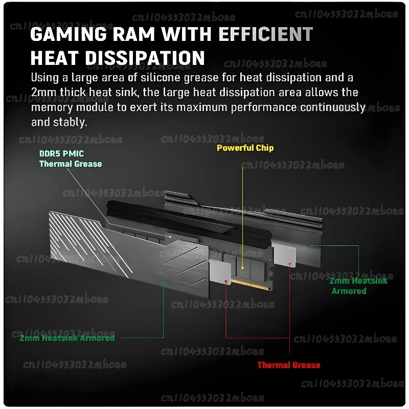 DDR5 RAM 16GB/32GB 6000MHz 640 - đánh giá và giá Ddr5 32Gb