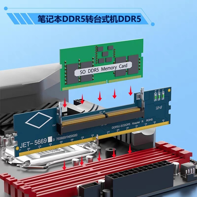 DDR3 DDR4 DDR5 SO‑DIMM to UDIM - đánh giá và giá Ddr5 Sodimm