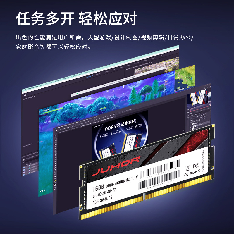 JUHOR DDR5 8GB 16GB 32GB 4800  - đánh giá và giá Ddr5 32Gb