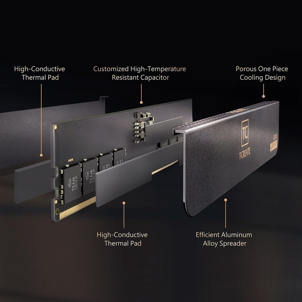 TEAMGROUP T-Create Expert CL30 - đánh giá và giá Ddr5 6000Mhz