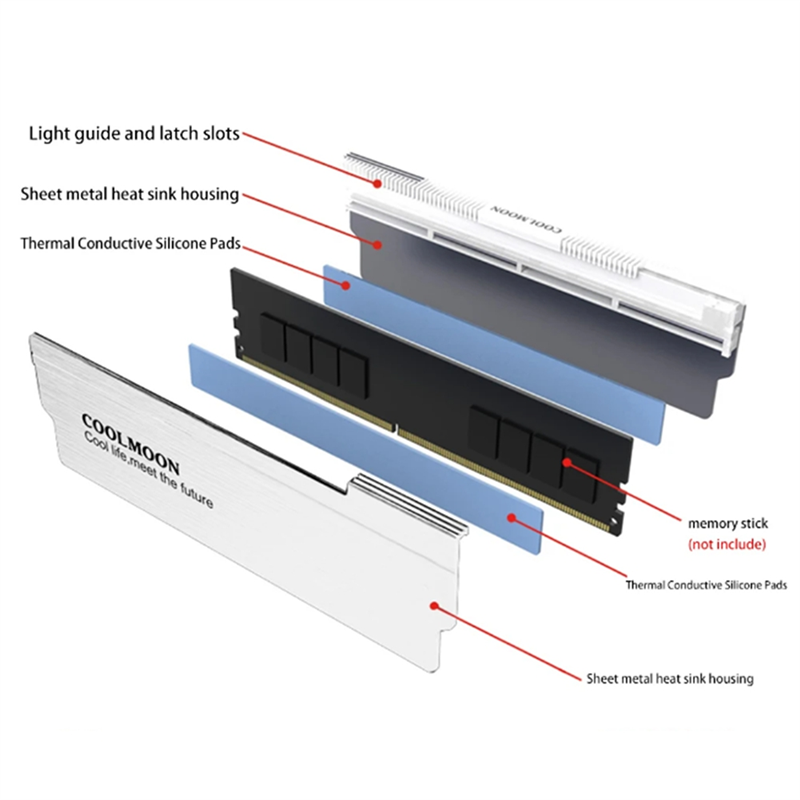 COOLMOON 1PCS RAM Memory Heat  - đánh giá và giá Ddr5 Ram