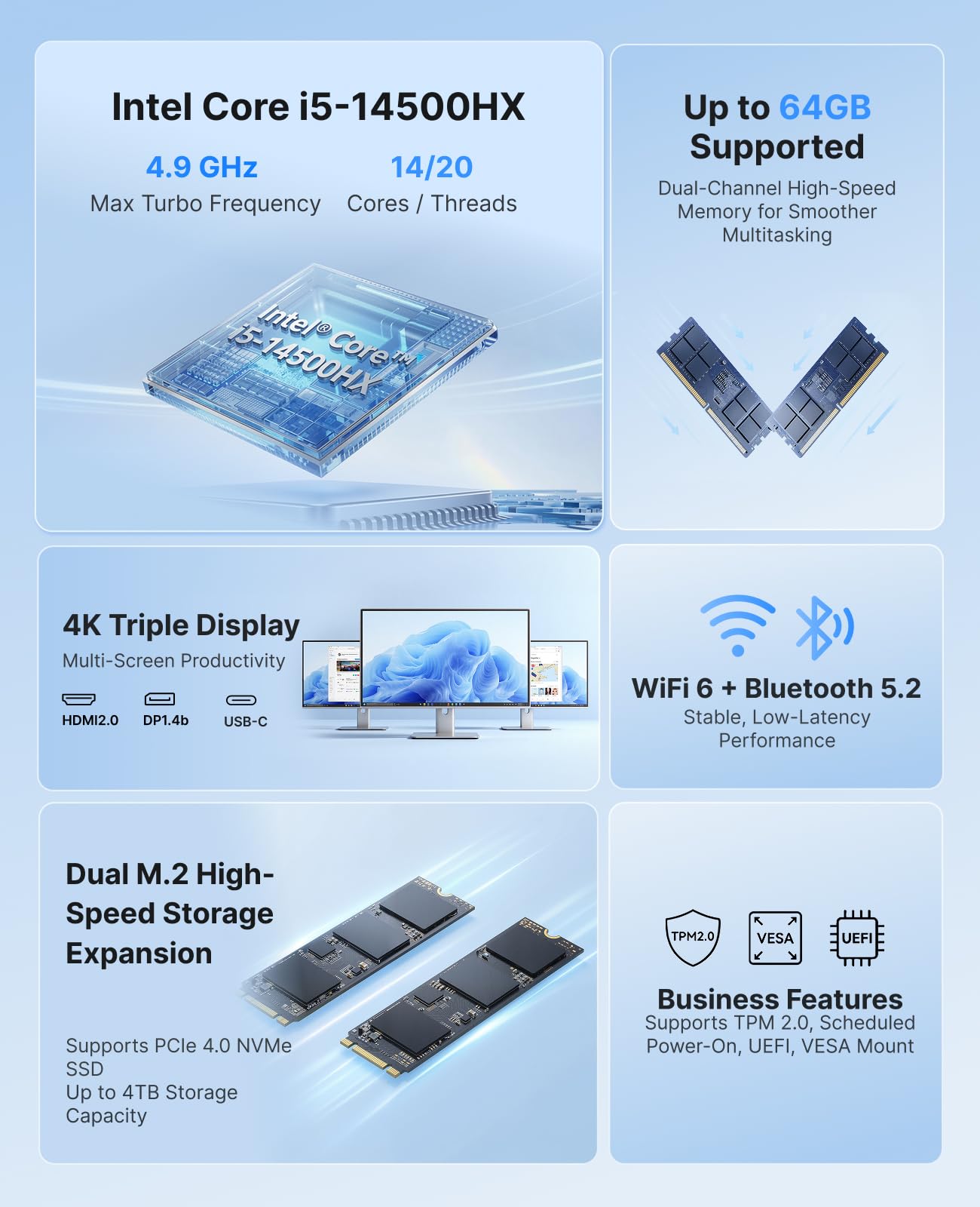 ACEMAGIC Intel Core I5-14500HX - đánh giá và giá Ddr5 32Gb