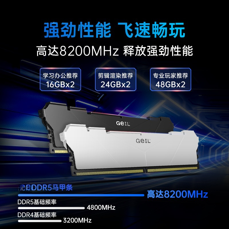 DDR5 memory 128G 96G e-sports  - đánh giá và giá Ddr5 6000Mhz